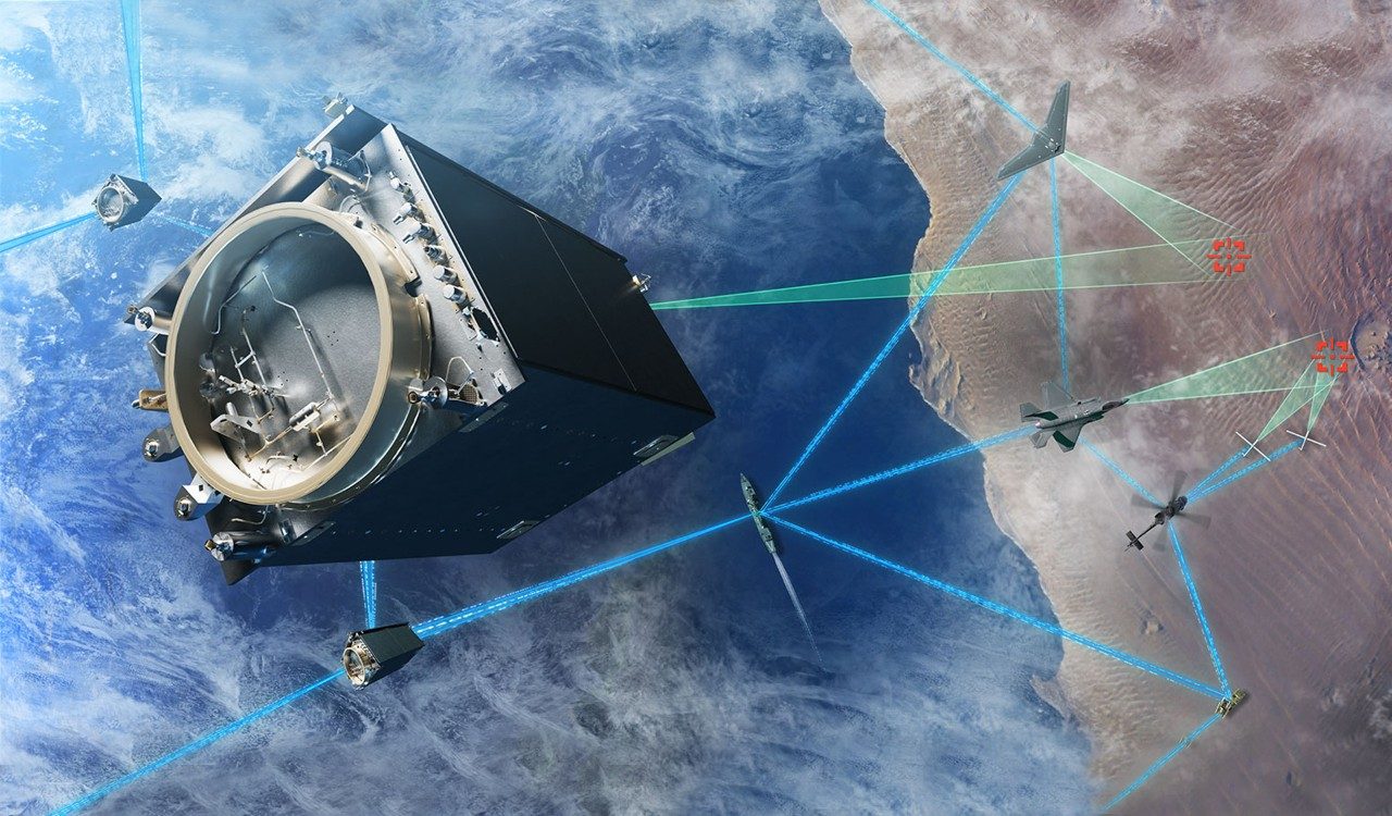 Satellite Attitude Control